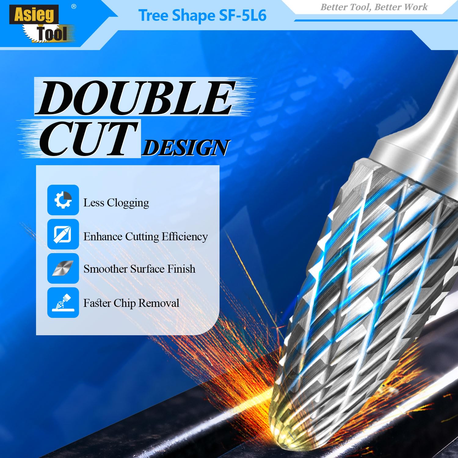 YUFUTOL 6(152.4mm) Extened Extra Long Length Double Cut Carbide Burr File( 1/2 Cutter Dia X 1Cutter Length) with 1/4 Shank Cylinder Shape SA-5L6,Pack of 1, Burs - Canada YUFUTOL 6(152.4mm) Extened Extra Long Length Double Cut Carbide Burr File( 1/2 Cutter Dia X 1Cutter Length) with 1/4 Shank Cylinder Shape SA-5L6,Pack of 1, Burs - Canada