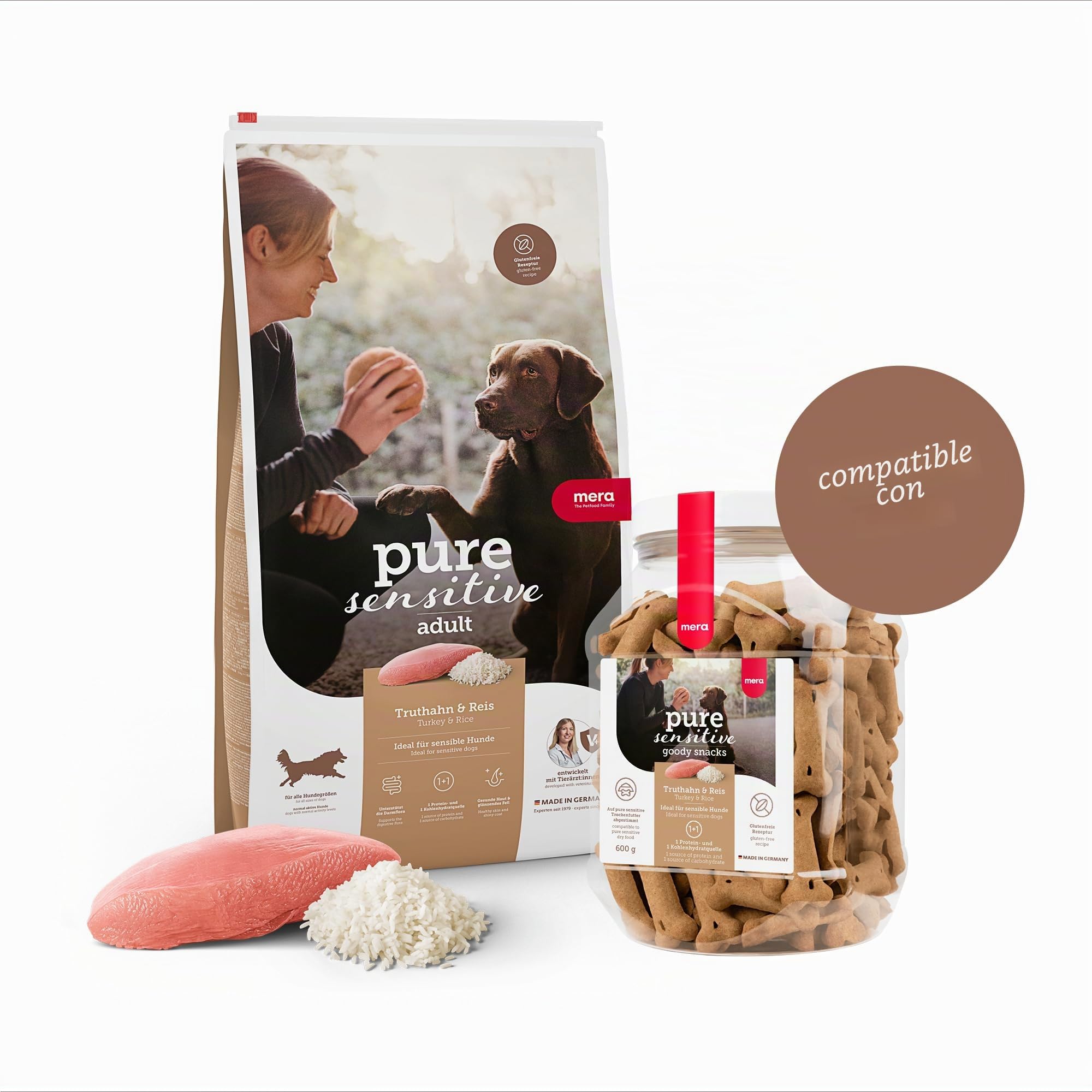 MERA Pure Sensitive Pavo & Arroz, Comida Seca para Perros sensibles, Comida Seca de Pavo y arroz, alimento para Perros Adultos, sin Trigo ni azúcar (12,5 kg)