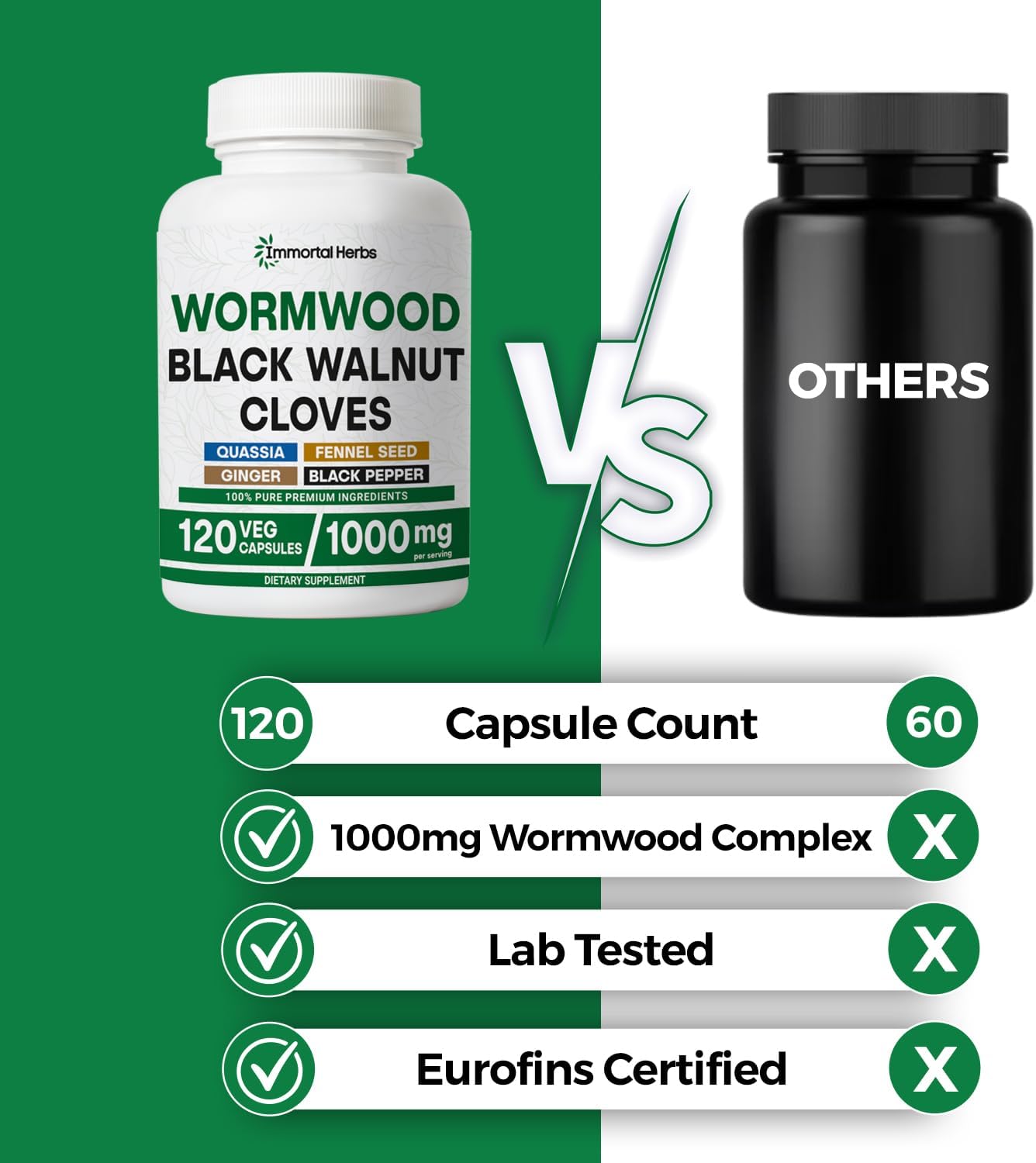 Wormwood Black Walnut Clove Cleanse Extract, 7-in-1 Complex, 120 Pills, Herbal Supplement for Adults, Vegan, Non-GMO & Gluten Free Sweet Wormwood Capsules - Image 5