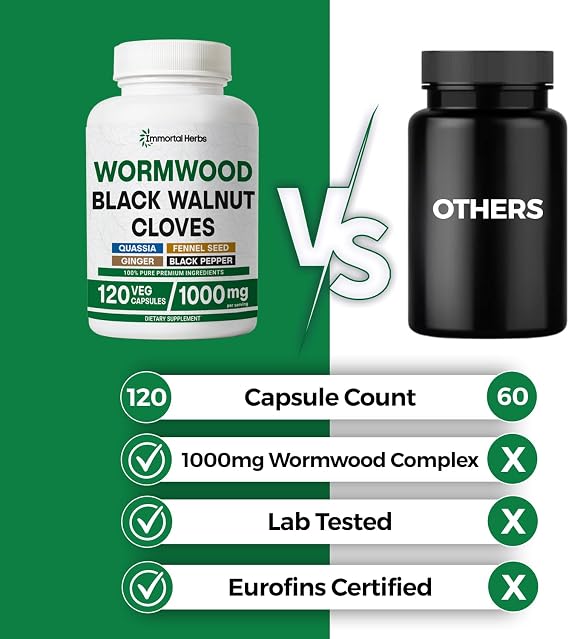 Wormwood Black Walnut Clove Cleanse Extract, 7-in-1 Complex, 120 Pills, Herbal Supplement for Adults, Vegan, Non-GMO & Gluten Free Sweet Wormwood Capsules