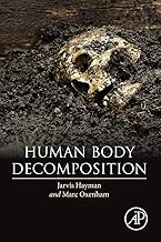Human Body Decomposition