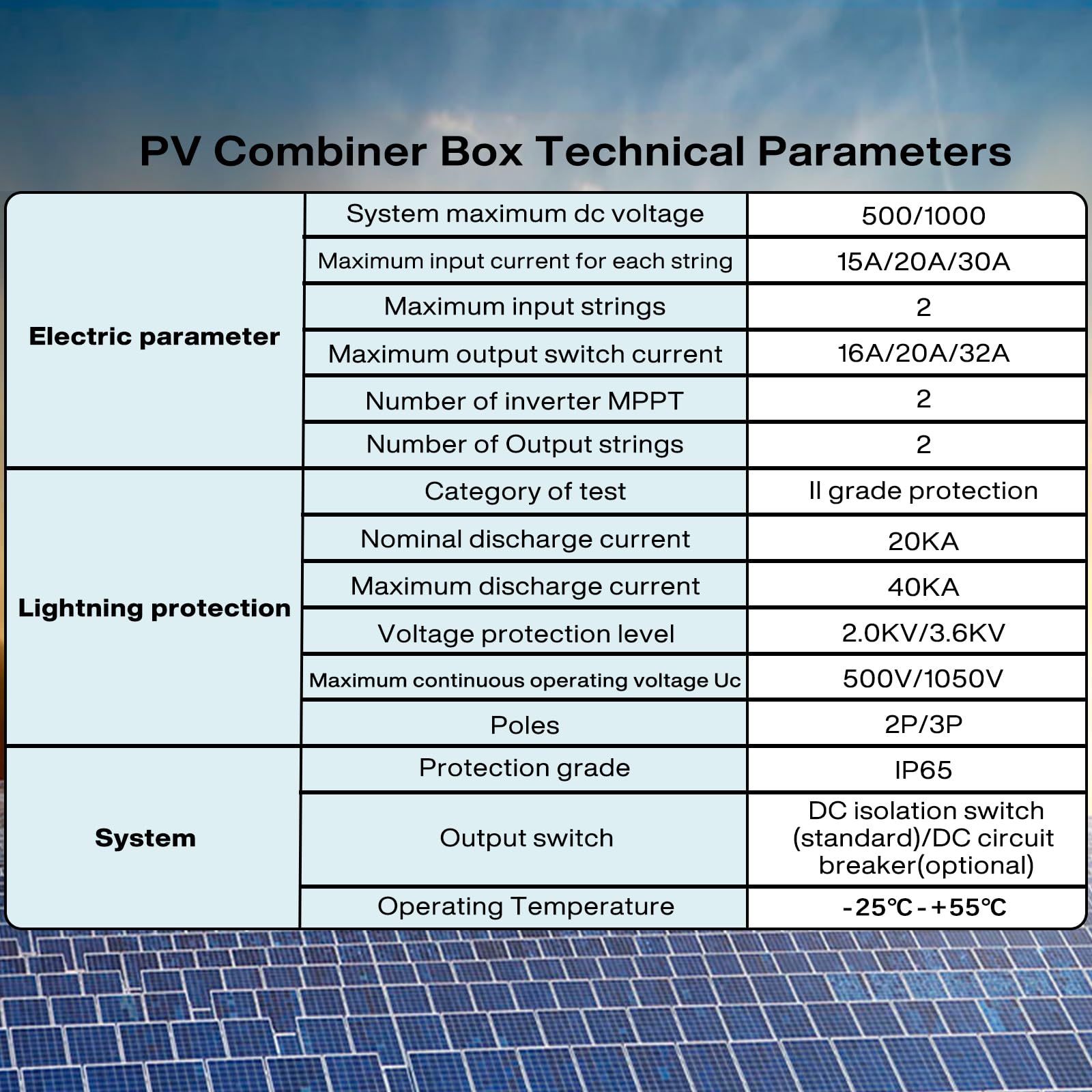 Protection contre les surtensions PV - 1000V 32A boîte de jonction solaire, protection contre la foudre DC interrupteur de séparation système pv 2 chaînes (2 en 2 sorties), DC Combiner box