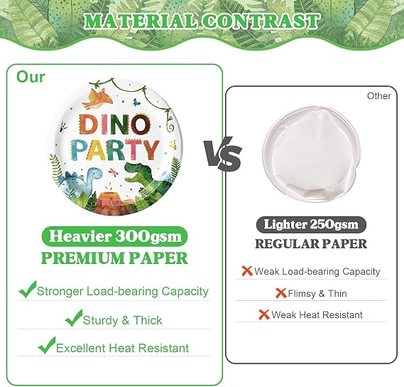96 Pcs Dinosaur Plates and Napkins Tableware Set (Serves 24), Dinosaur Birthday Party Supplies Include Plates Napkins Plastic Forks for Kids Party Decorations