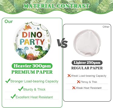 96 Pcs Dinosaur Plates and Napkins Tableware Set (Serves 24), Dinosaur Birthday Party Supplies Include Plates Napkins Plastic Forks for Kids Party Decorations