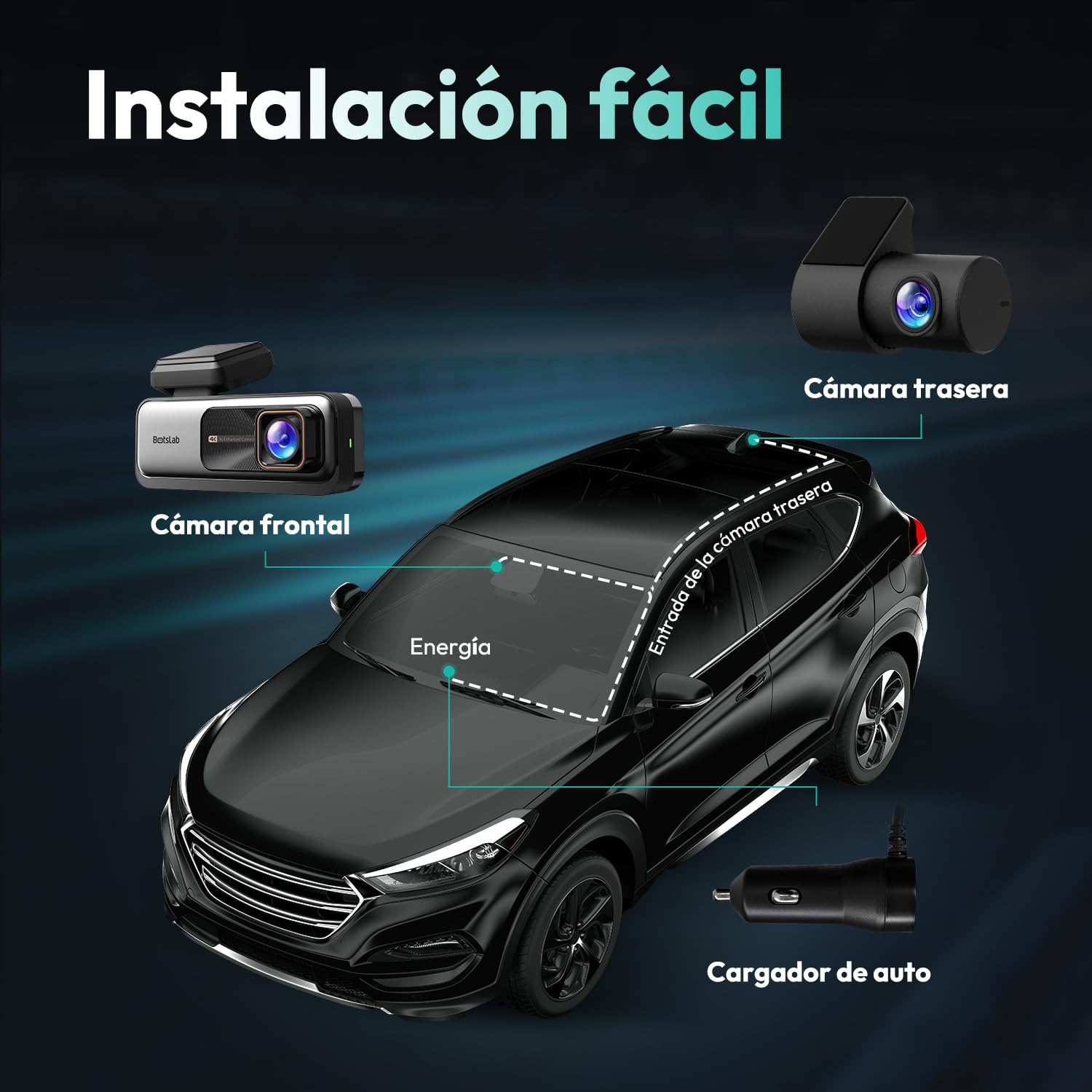 BOTSLAB 4K Dash CAM Delantera y Trasera, Visión Nocturna, Cámara Trasera Giratoria 360°, Gran Angular de 170°, GPS y Wi-Fi Integrados, Modo Aparcamiento 24/7, con Kit Hardwire y Tarjeta SD de 64 GB