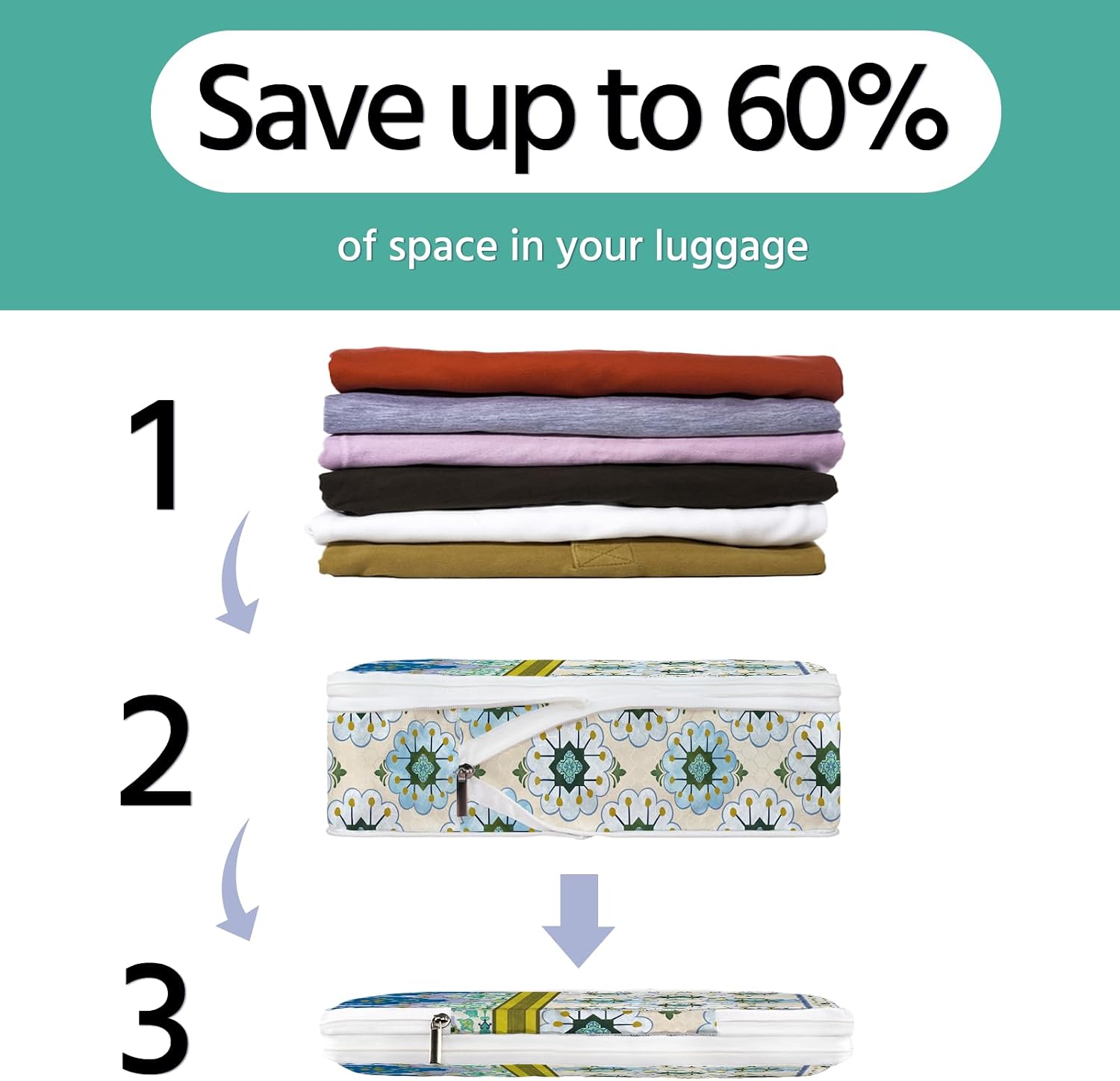 6 Pcs Compression Packing Cubes Waterproof Suitcase Travel Bag Luggage Backpack Organizer Travel Cubes for Packing-Pink and Green Bohemian image 5
