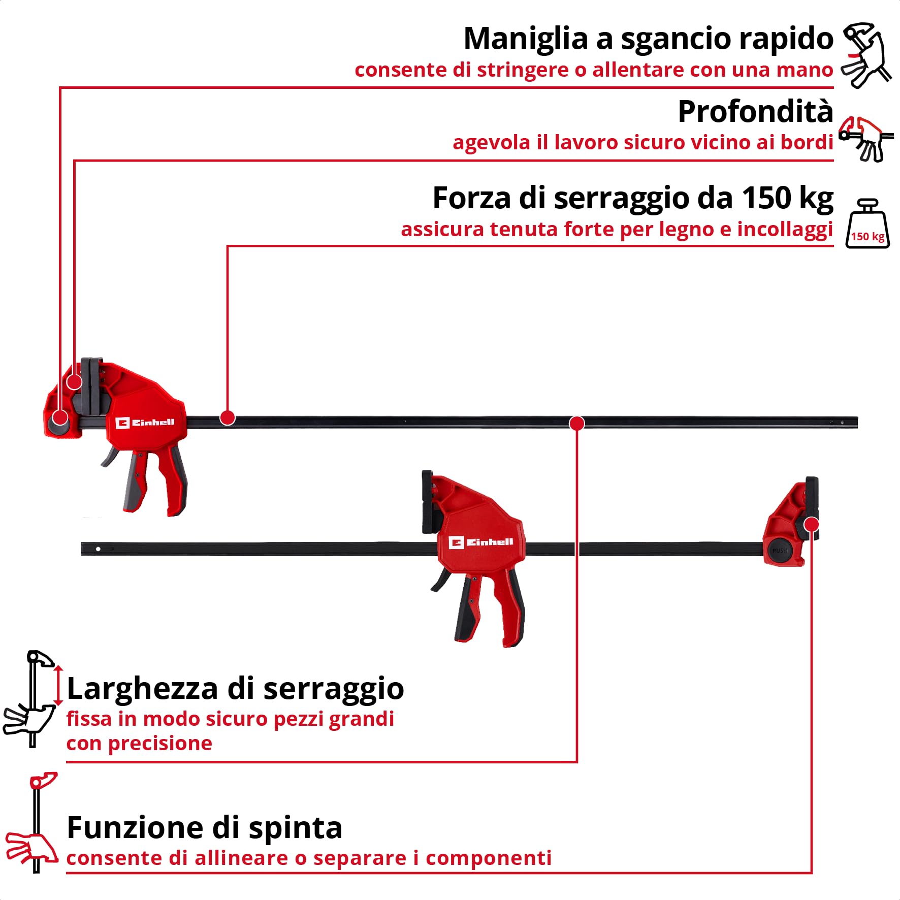 Einhell Set morsetti 2x90cm (Sgancio rapido, apertura 900 mm, forza 150 kg, espansione, profondità, conversione senza attrezzi, impugnatura gommata)