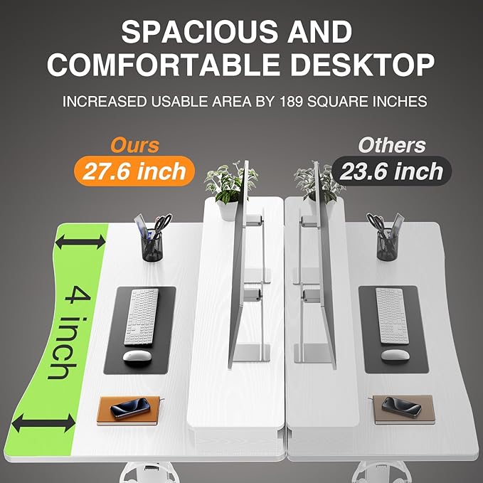 Escritorio Ajustable Electrico Standing Desk 120x70cm Blanco miniatura 8