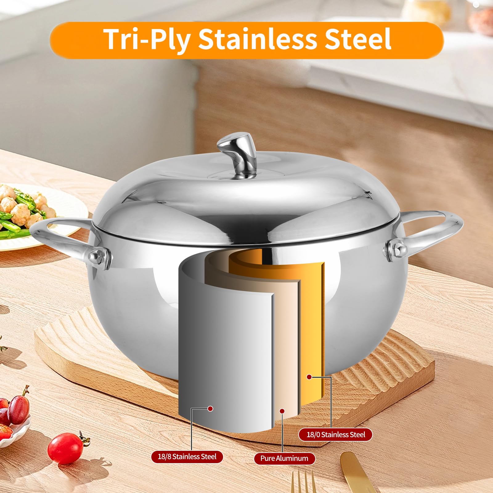DELARLO Tri-Ply Stainless Steel 5 Quart Dutch Oven With Lid,Induction Braiser Pan Rondeau Pot Dishwasher-Safe Compatible With All Cooktops Up to 500?