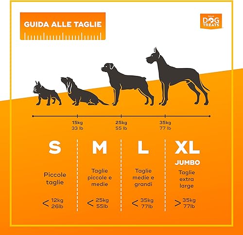 Miniatura 6 de GIGIL Treat You Pet Like a King  Cuernos de ciervo 100% naturales para perros pequeños  Cuernos de alce premium  Juguete masticable de larga