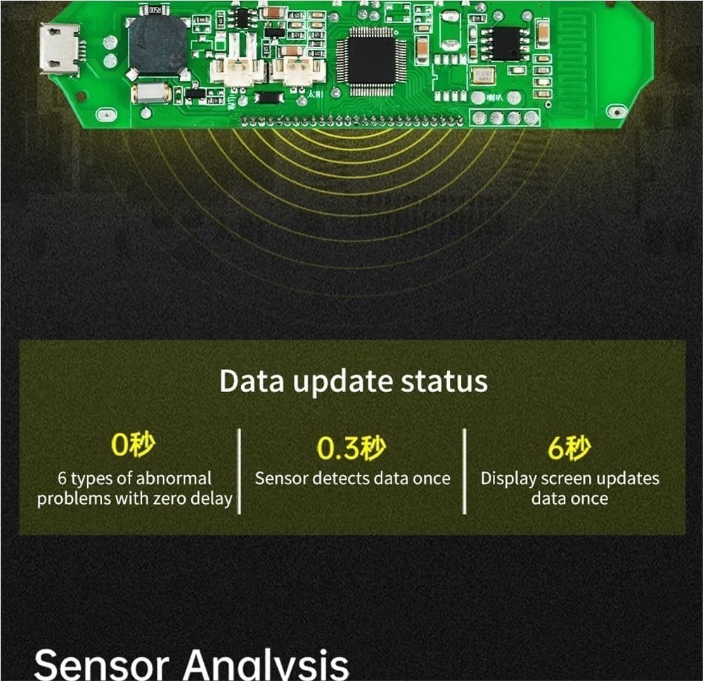 T11 TPMS Display Interface Details