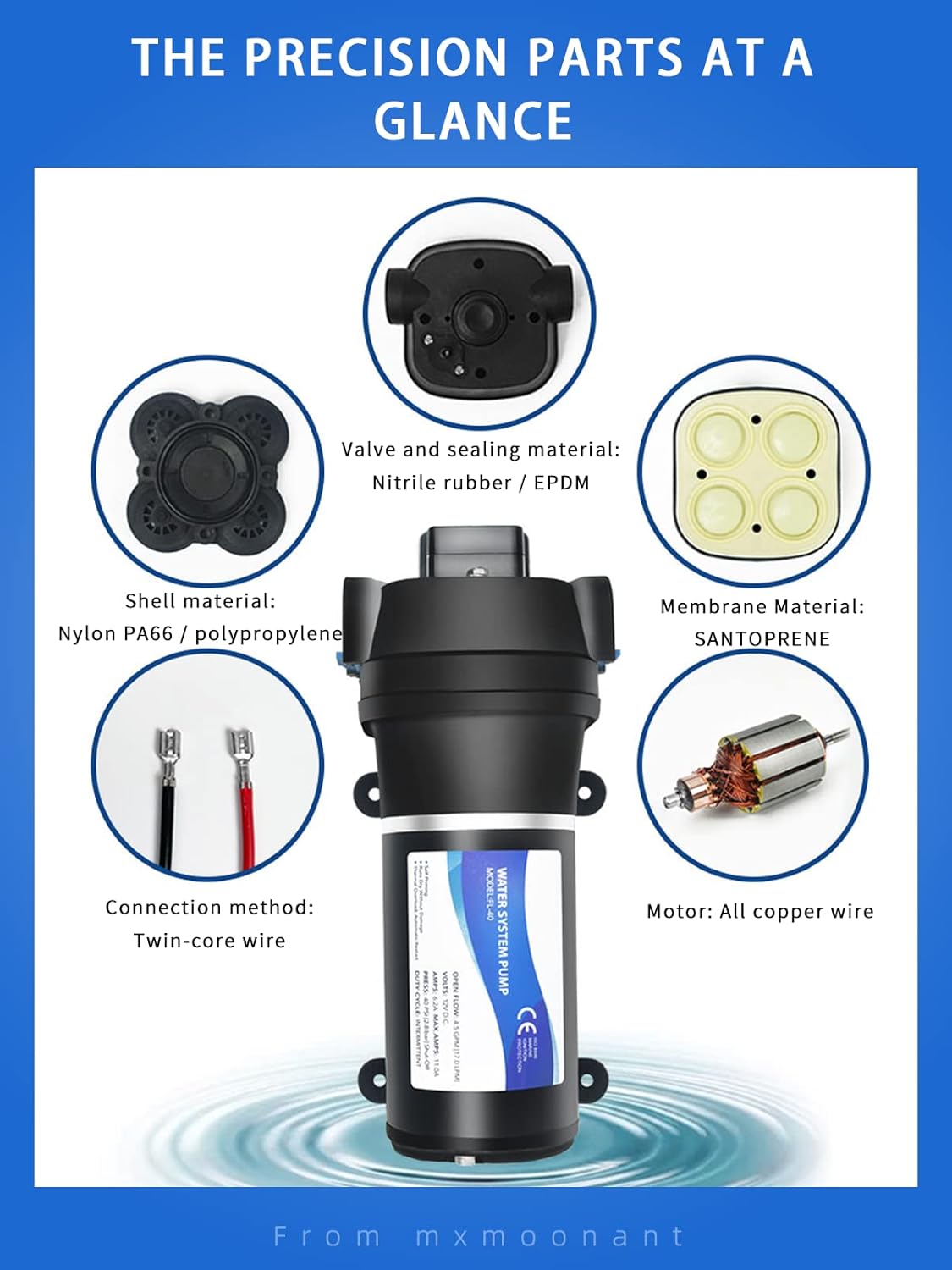 Mxmoonant 12V DC Automatic Water Pump, Booster Diaphragm Pump, 40Psi, 2.8Bar, 132W, 17Lpm, Self Priming, Overload Protection - Image 3