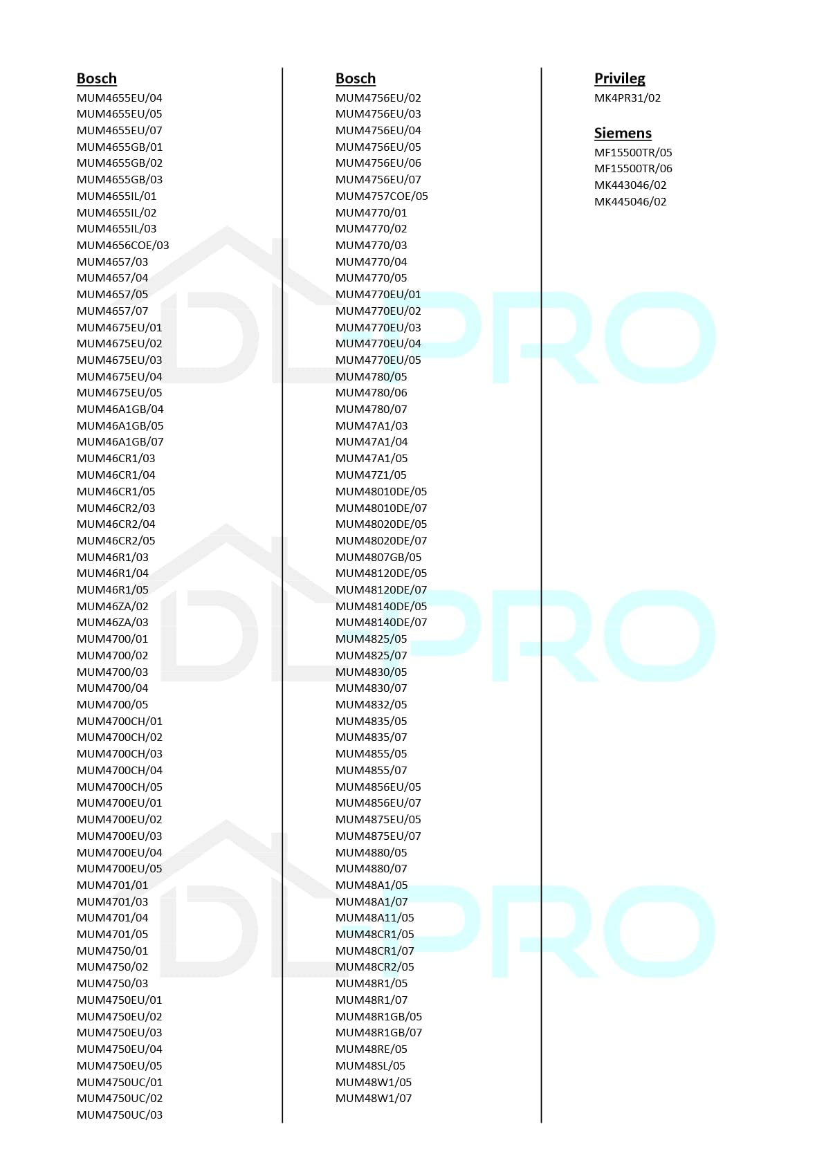 DL-pro Roue Dentée Compatible Bosch Siemens 00177498 Pour Robot Ménager