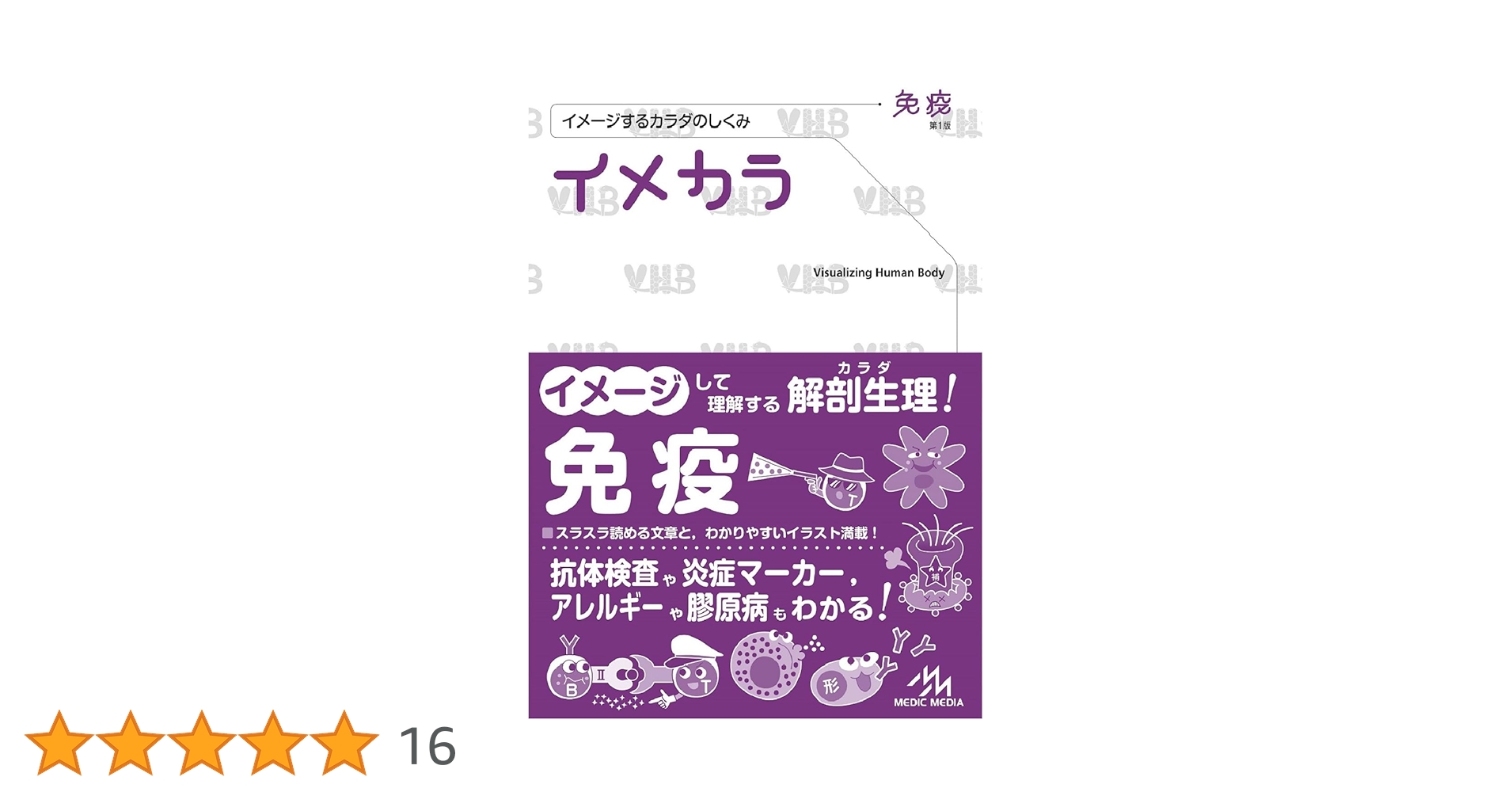 イメカラ イメ－ジするカラダのしくみ イメカラ ～イメージするカラダのしくみ～ 脳・神経 第1版