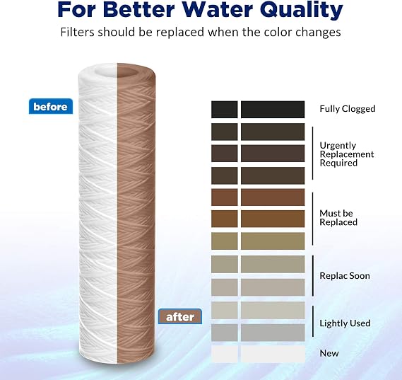 Membrane Solutions Replacement Filters, Anti-Sediment Wound Filter Cartridges, 20 Micron Standard Size 10