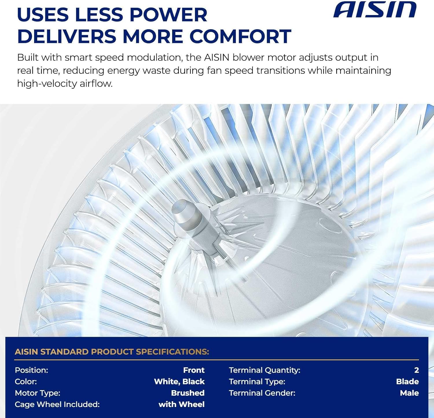 AISIN AFTERMARKET BLMVG-00183 HVAC Blower Motor with Wheel Assembly - Compatible with Volkswagen Touareg 2004-2010, Audi Q7 2007-2015