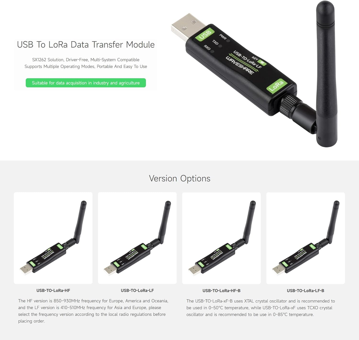 Waveshare 2PCS USB to LoRa Data Transfer Module, Based On SX1262, Suitable for Data Acquisition in Industry and Agriculture-TCXO Crystal oscillator-2PCS Version