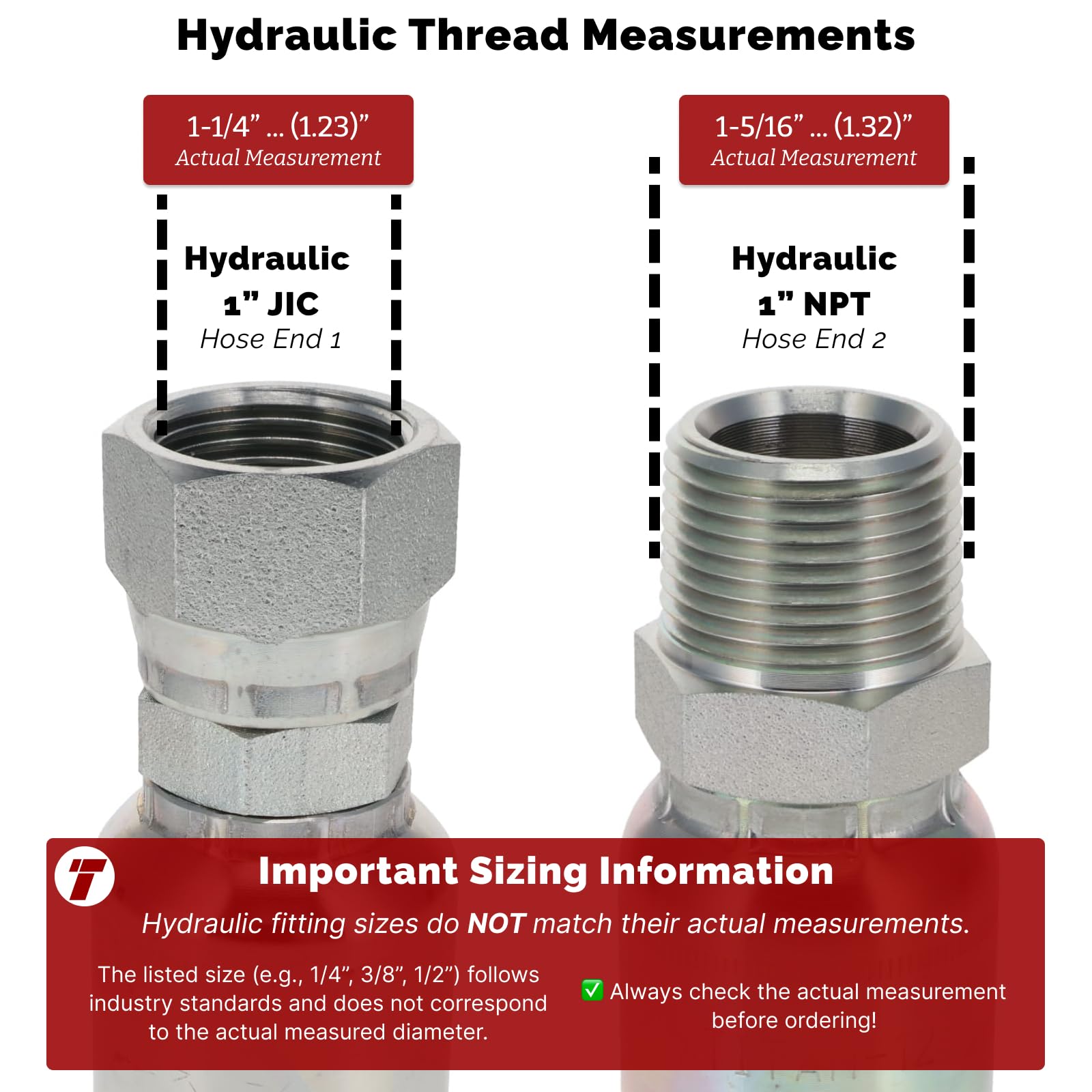 TITAN FITTINGS | FA-UFW16-JIC-NPT-120 Inch | Assembly: 1