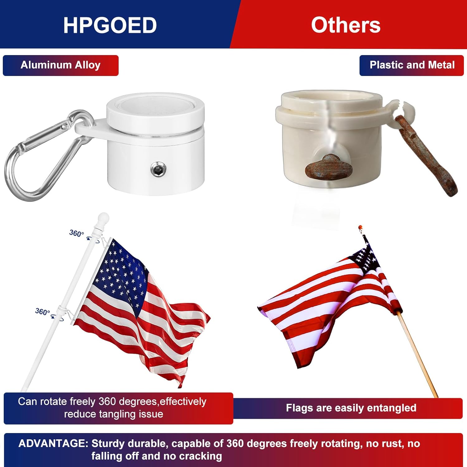 Flag Pole Kit, 6 FT Flag Pole for Outside House, with Heavy Duty Holder Bracket, Aluminum Alloy Tangle Free Rings, Thickened Stainless Steel Flagpoles for Residential, Outdoor or Porch, 1 Inch White