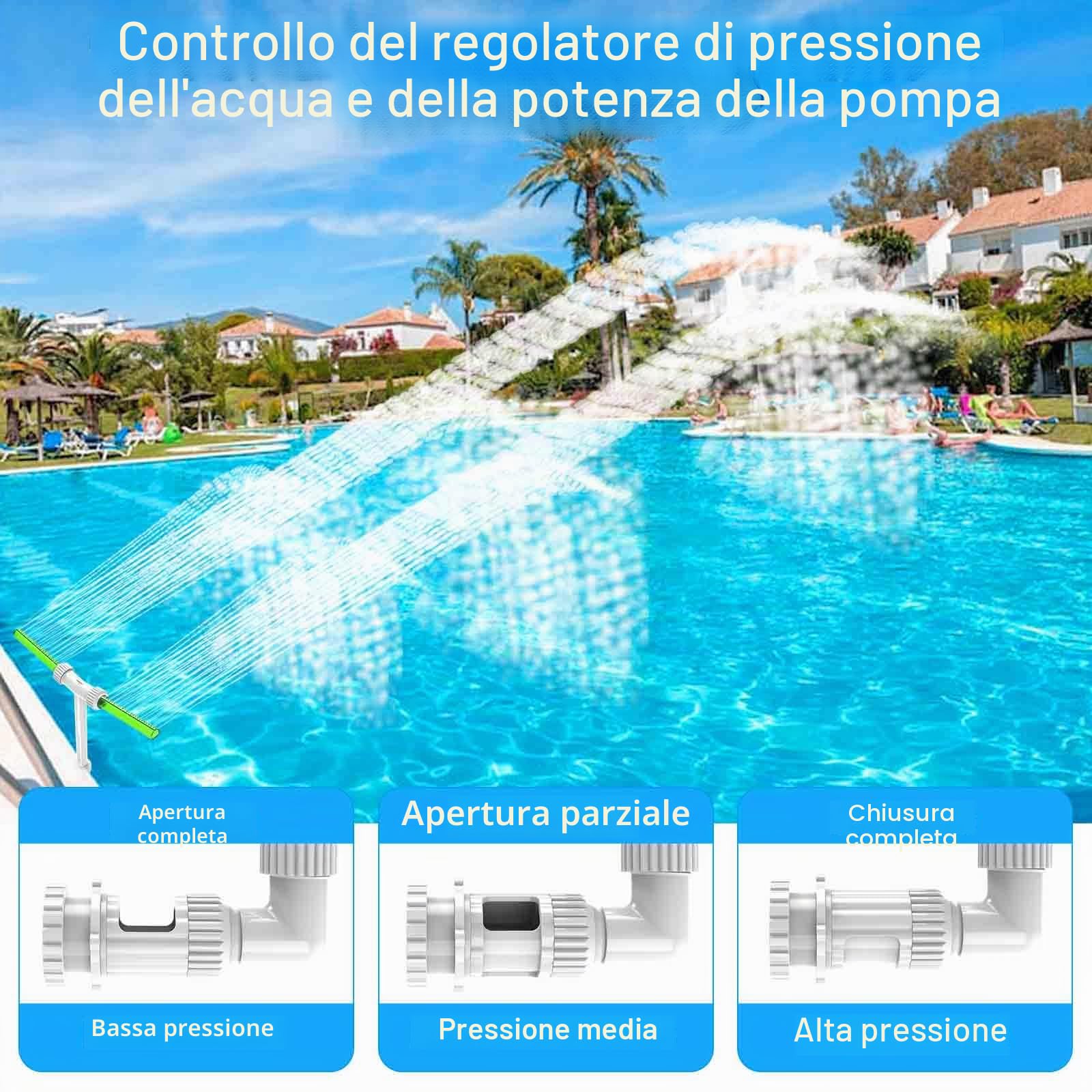 Fontana Doppio Spruzzo e Cascata per Piscine All'Interno ed Esterne, 2 in 1 con Regolazione Fluorescente Verde a Spruzzo, Sistema di Rinfrescimento più Fresco ed Efficiente
