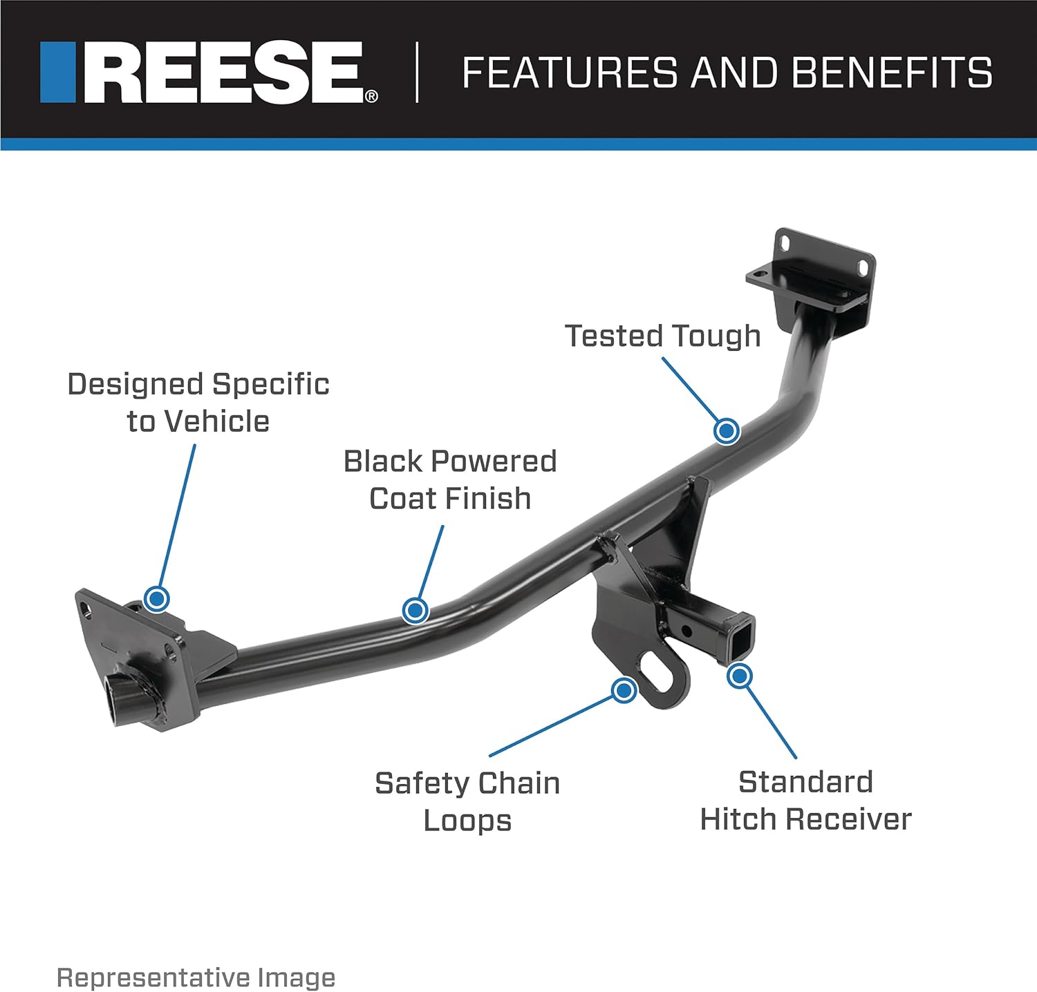 Reese Towpower 06391 Class II Insta-Hitch with 1-1/4" Square Receiver opening , Black