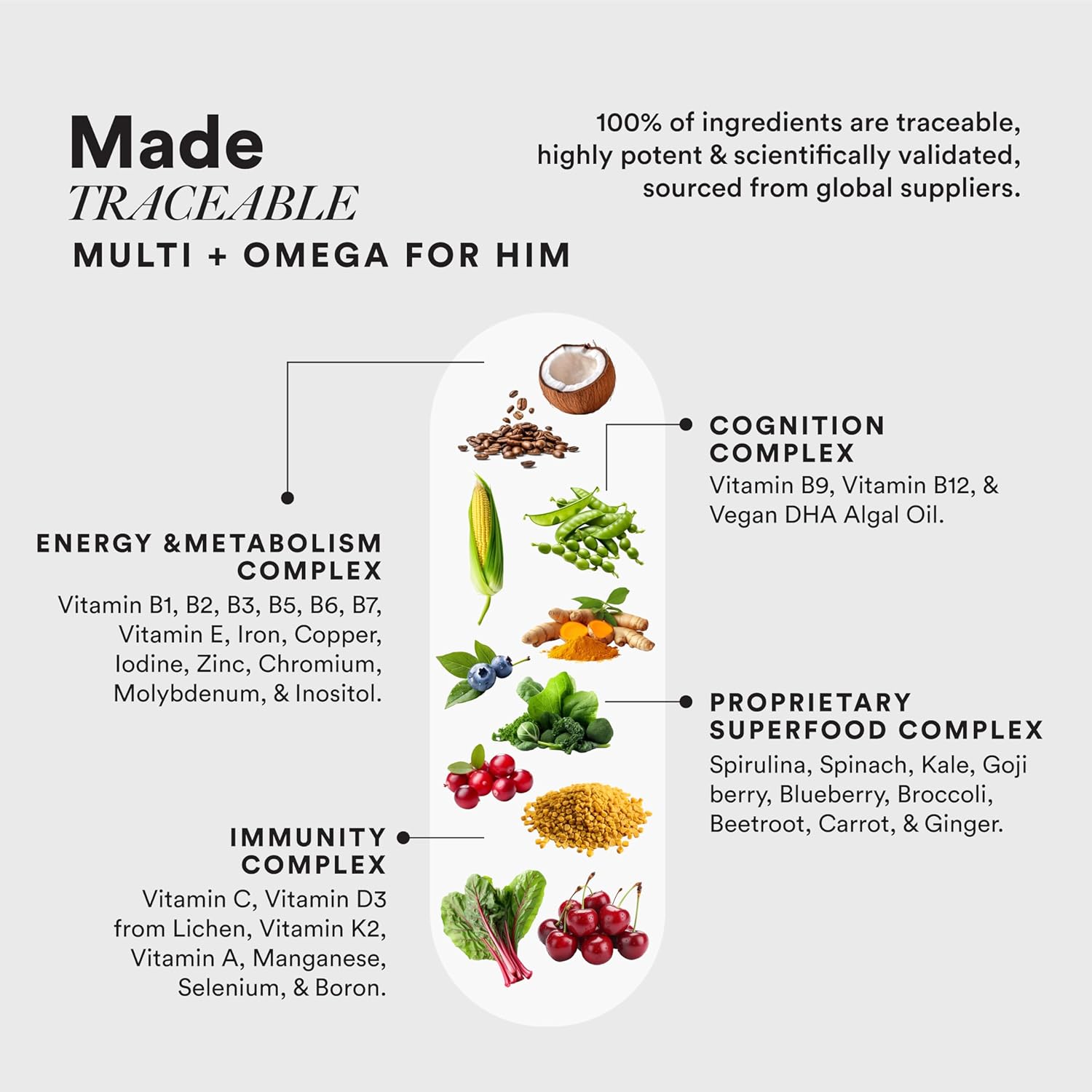 Velbing Nutrition Slow Multivitamin + Omega 3 probiotics, B-Complex, Ginseng, 23 vitamins and minerals, omega 3 for men with 15 antioxidants. Stamina, metabolism, bones, immunity, digestion, 60 vegetarian capsules Velbing Nutrition Slow Multivitamin + Omega 3 probiotics, B-Complex, Ginseng, 23 vitamins and minerals, omega 3 for men with 15 antioxidants. Stamina, metabolism, bones, immunity, digestion, 60 vegetarian capsules