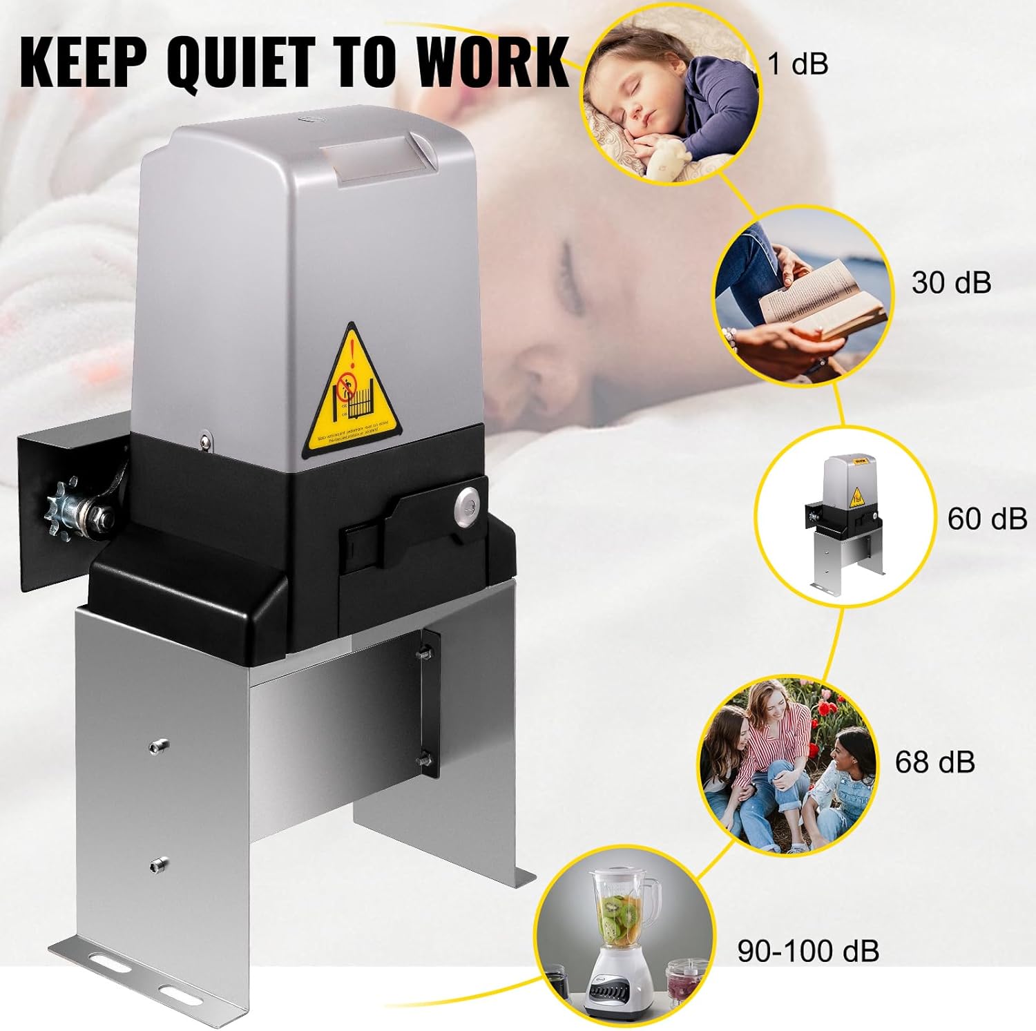Infographic illustrating the quiet operation of the VEVOR gate opener at less than 60 dB, compared to other common sounds.