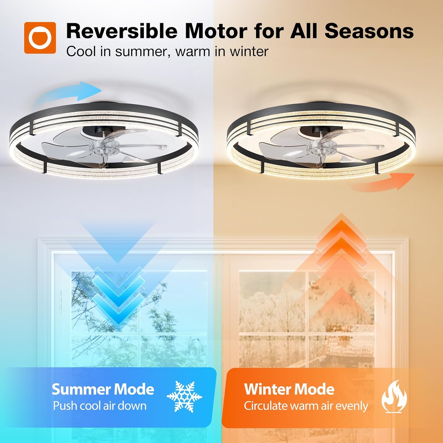 addlon 24" Ceiling Fans with Lights and Remote, Low Profile Fandelier 5 71o7WtBousL. AC SL1500