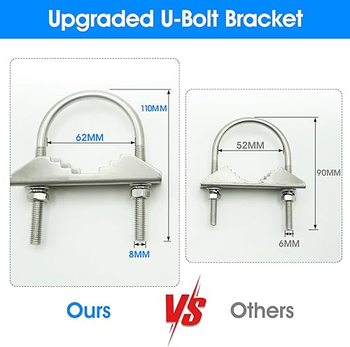 Miniatura 6 de Paquete de 2 soportes de pared para antena de 4 pulgadas, kit de accesorios galvanizado ASTM A153 con 2 soportes y pernos para antena de TV (montaje