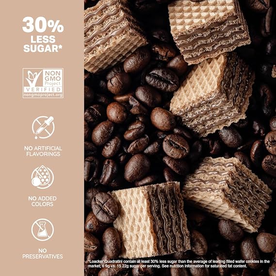 Loacker Cappuccino & Espresso Wafer Cookies 2-Pack Bundle