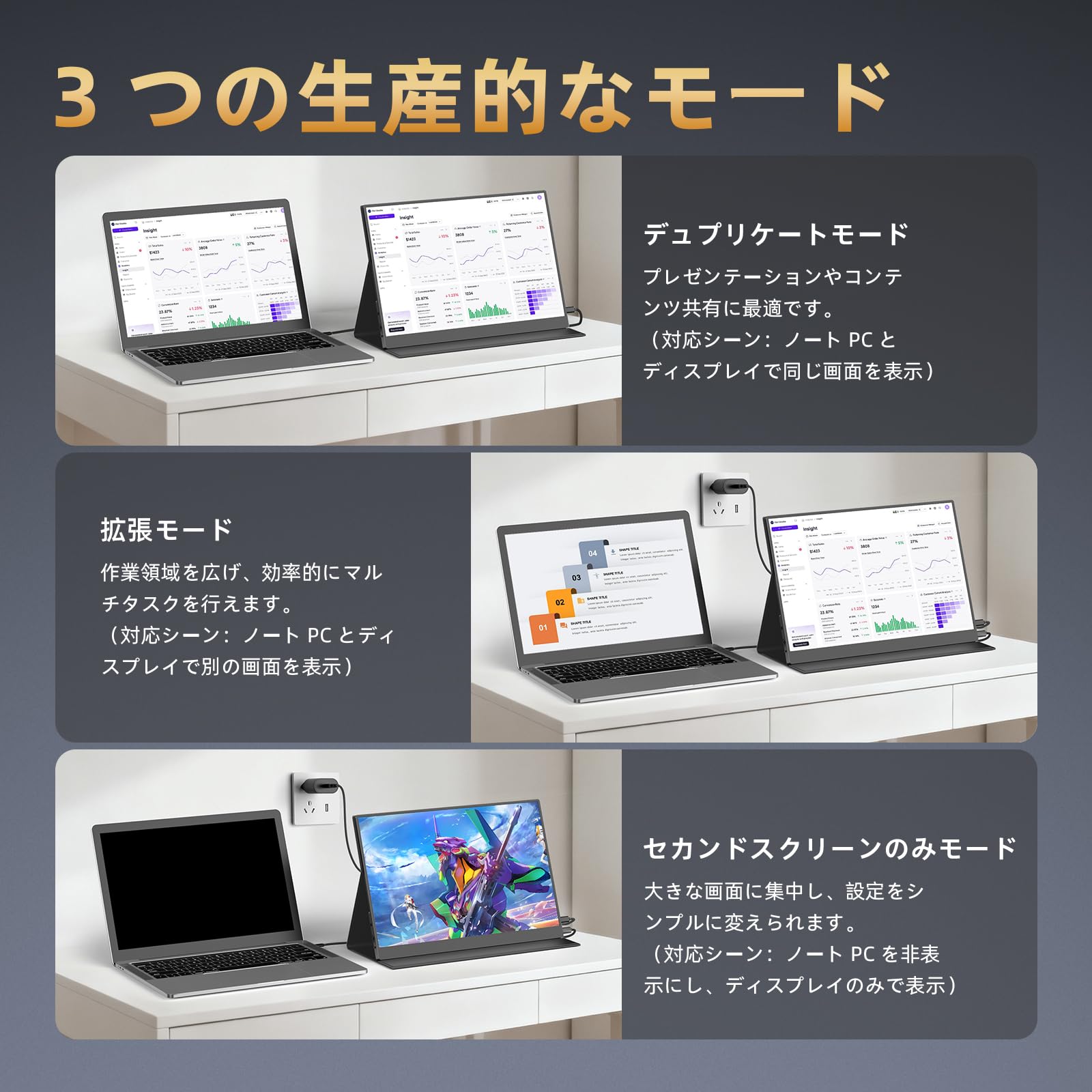Amazon.co.jp: BETTDOW モバイルモニター 16インチ 2.5K モバイル