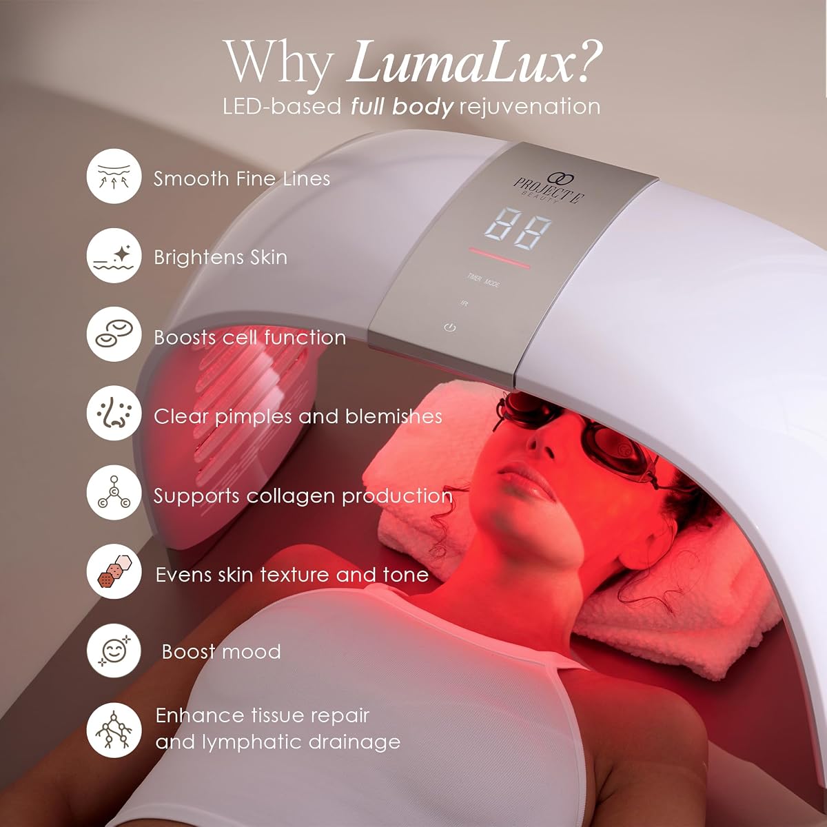 Project E Beauty Red Light Therapy Facial Mask view 2