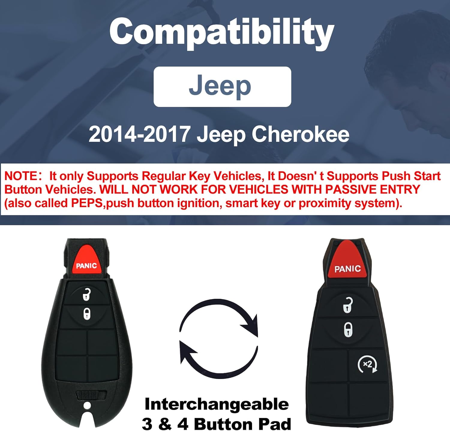 DIY Key Fob Replacement Kit Fits for Jeep Cherokee 2014 2015 2016 2017 Keyless Entry Remote Control Replace FCCID: GQ4-53T with Interchangeable 4 Button 4A Chip 433MHZ