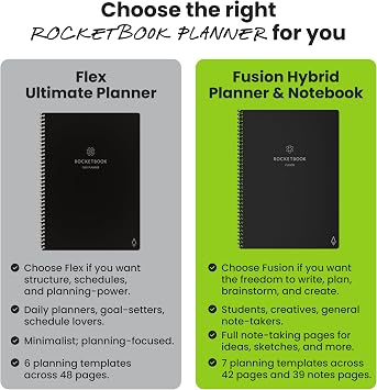 Rocketbook Planner & Notebook, Fusion : Reusable Smart Planner & Notebook | Improve Productivity with Digitally Connected Notebook Planner | Dotted, 8.5 x 11, 42 Pg, Pink