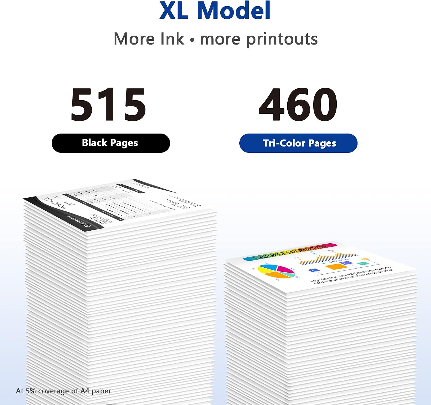 PG-275XL CL-276XL Replacement for Canon 275 and 276 Ink Cartridges for Canon Ink 275 and 276 275XL 276XL Combo Pack Use to PIXMA TR4720 TS3522 TR4700 TS3722 TS3500 TS3520 TS3720 TR4722 (2 Pack) thumbnail