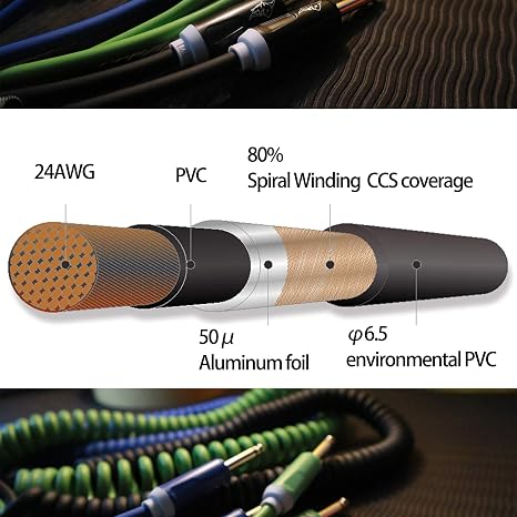 Aestivate 16ft/5m Coiled Guitar Cable Electric Instrument Cable Curly Instrument Cable Stretchable Straight to Straight Dual Straight Plugs(Black)