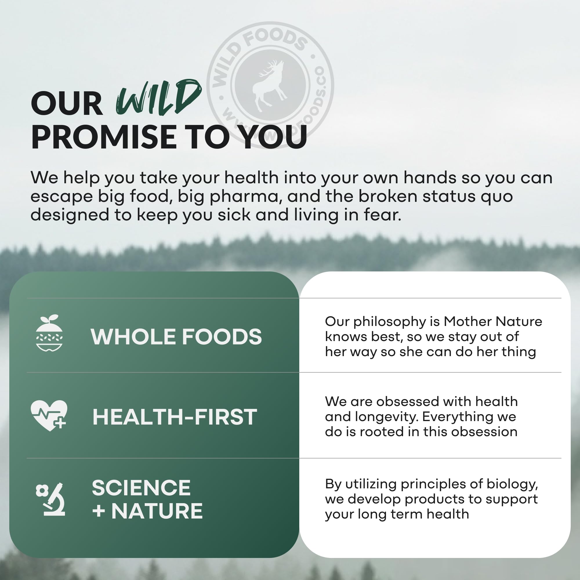 Wild Prebiotic and Probiotic W/Digestive Enzymes-20 Billion CFU-30 Capsule — Amazon image 6
