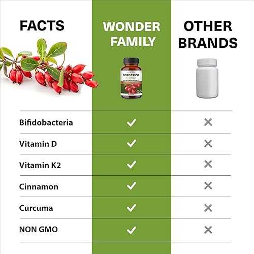 Miniatura 7 de Suplemento de berberina de 500 mg con probióticos, vitamina D y vitamina K - 60 cápsulas de berberina - Berberina 500 mg para equilibrio de peso,