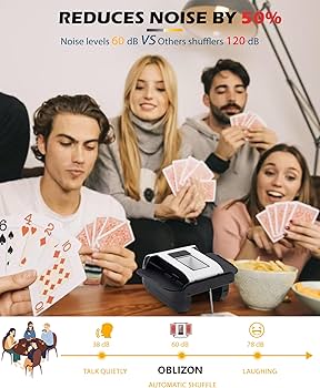 OBLITZON Automatische Kaart Shuffler, Elektrische Shuffler Voor 1 2 Dekken One Touch Auto Handmatige Modus Oplaadbaar Lichtgewicht En Draagbaar Type C 2037908126