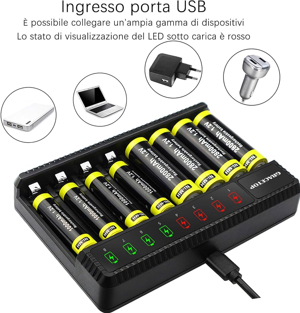 Caricabatterie Universale Per Batterie Li-ion, NI-MH, NI-Cd - Display LCD, Ricarica 4 Batterie Contemporaneamente - Foto 3