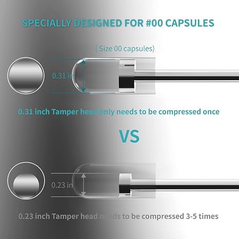 Capsule Filling Machine Kit Pill Filler Tray Tools Size 00 for Quickly Maker Empty Gel Capsules, Lab Spoons Spatula Scoops Tool (6Pcs)