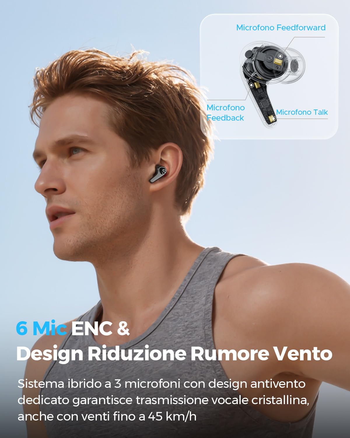 SoundPEATS C30 Cuffie Bluetooth 6.0 In-Ear, ANC Ibrido 52 dB, Hi-Res LDAC, Driver 12mm, 6 MIC, 52 Ore Autonomia Ricarica Rapida, IP54, Audio Spaziale