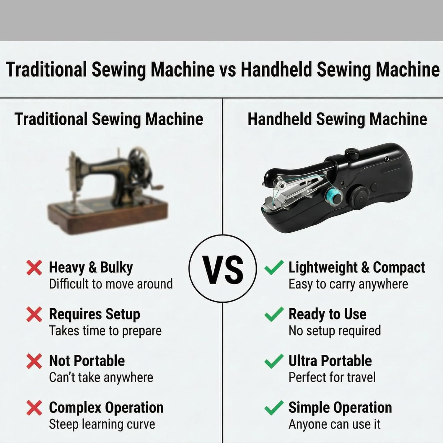 Portable Handheld Sewing Machine for Adults - Mini Hand Held Sewing Stitching Machine for Beginners - Small Cordless for Home Travel Clothes DIY Fabric (Black)