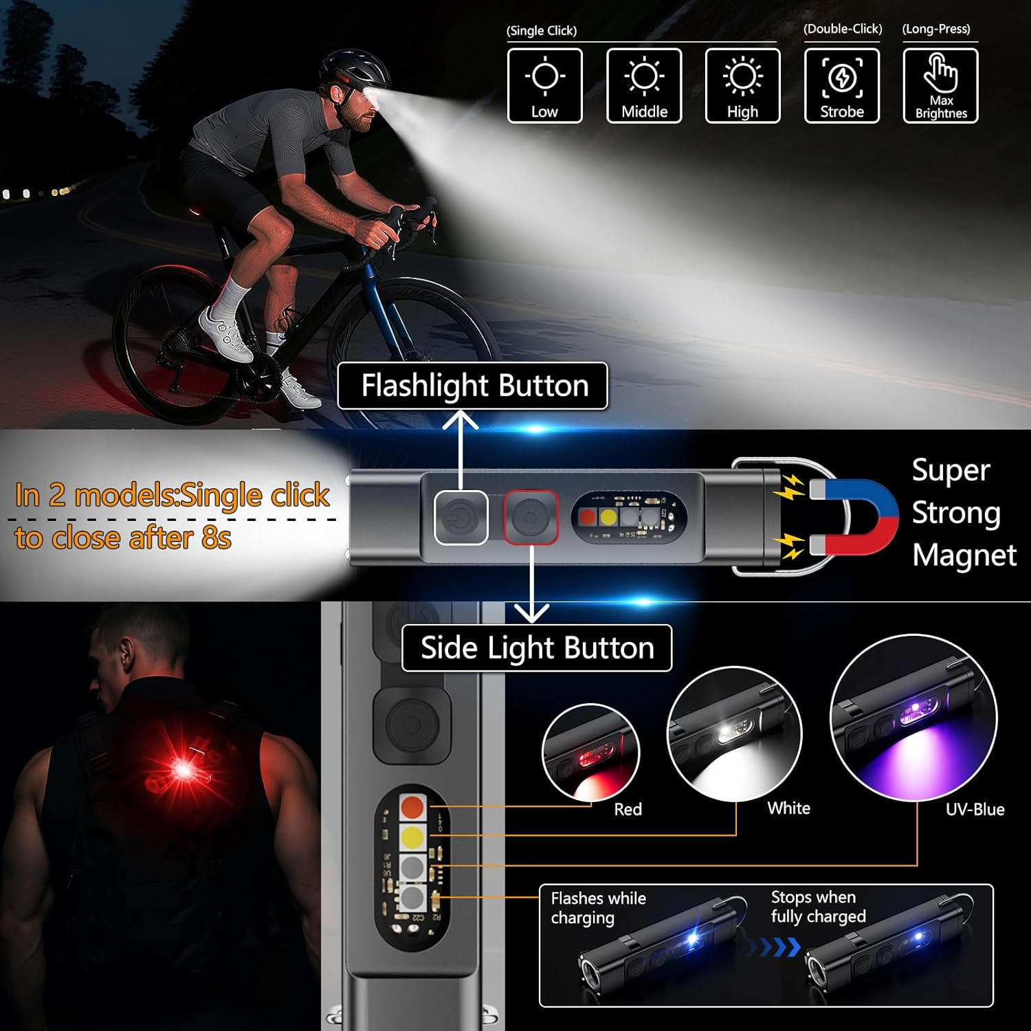 SKYFIRE 2Pack Rechargeable EDC Flashlight with Electric Lighter,Clip and Magnetic Base,Mini Flash Lights with UV Red and White LED Light Portable Pocket Light for Outdoors Indoor Emergency Working