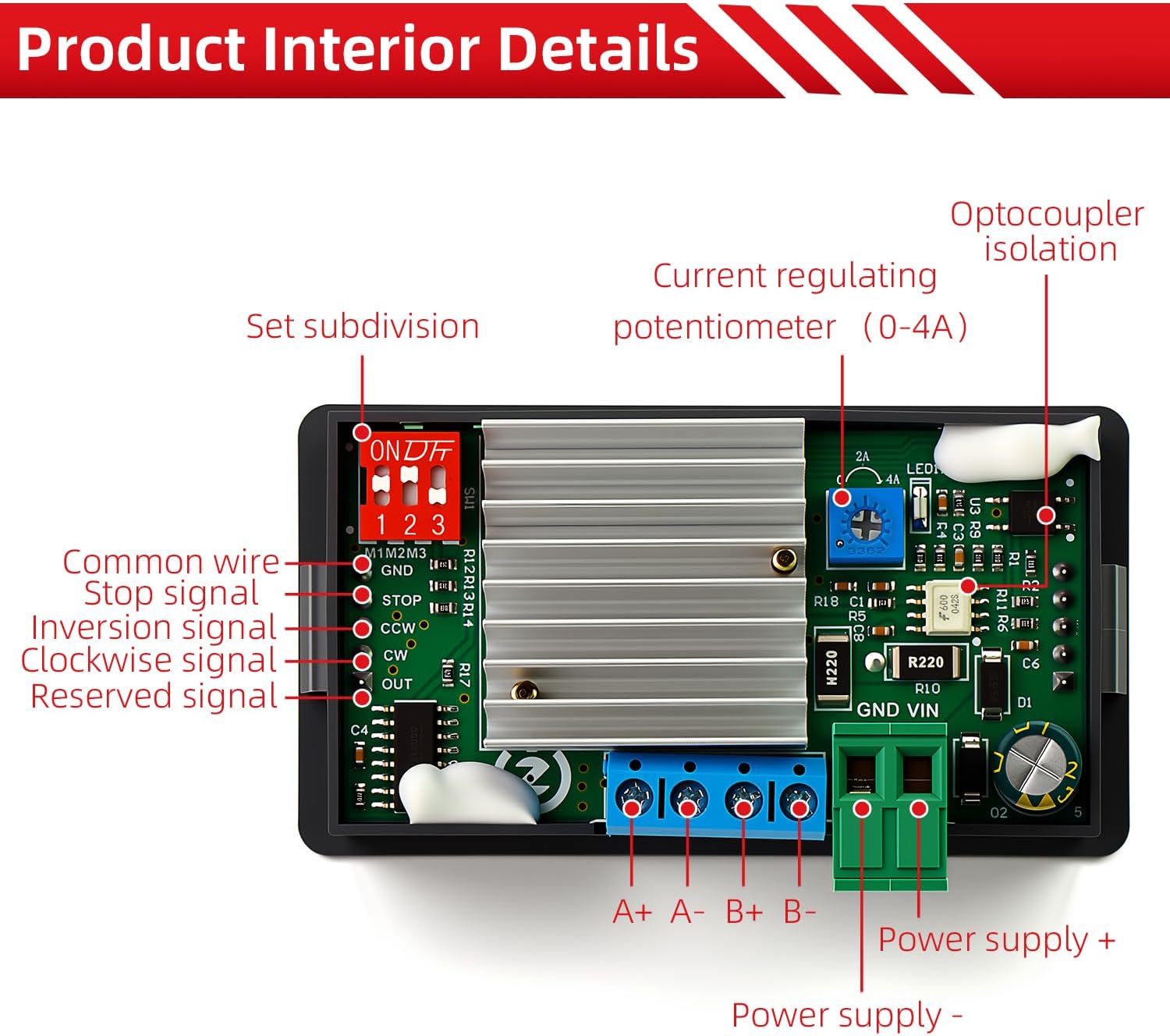 Stepper Motor Driver Controller, for NEMA 17/23 42/57 Motors, LCD Speed & Forward/Reverse Control for CNC & DIY Projects