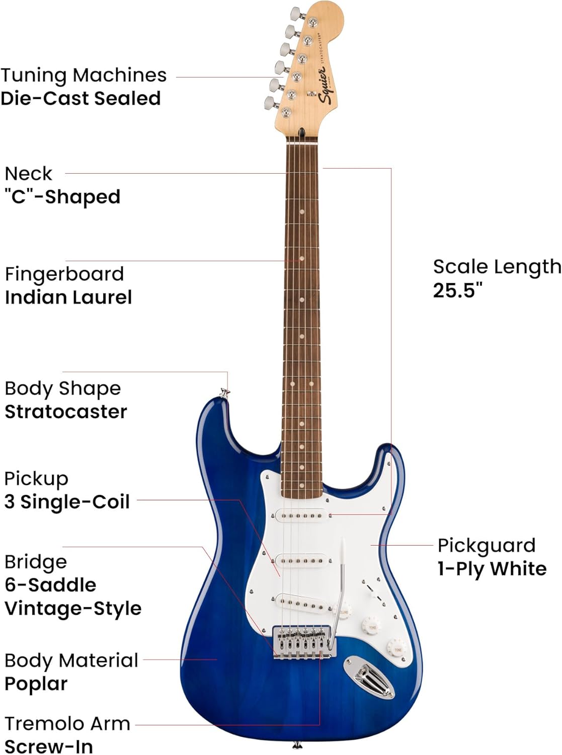 Fender Squier Sonic Stratocaster - Sapphire Blue Transparent Bundle with Frontman 10g Amplifier, Gig Bag, Instrument Cable, Strap, Tuner, Picks, and Austin Bazaar Instructional DVD
