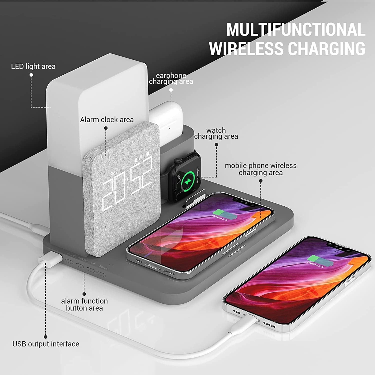 COLSUR 3-in-1 Wireless Charger Instruction Manual
