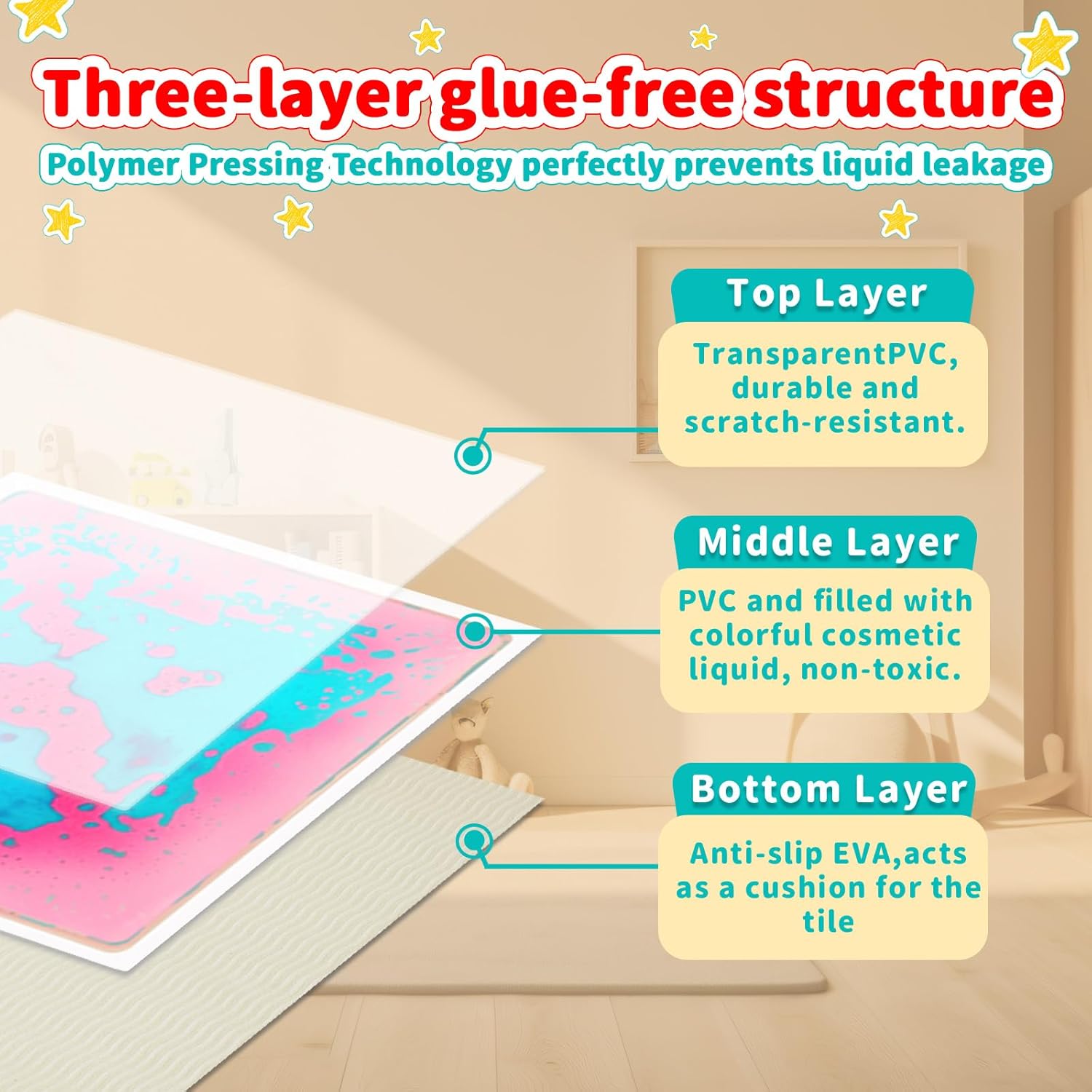 Sensory Floor Tiles for Kids: Liquid Fusion Activity Mat 9 Pack with One-Piece Glue-Free Sealing - Educational Fun Water Play Mats - Autistic Toddler Calming Toys for Indoor Early Learning（12x12inch）