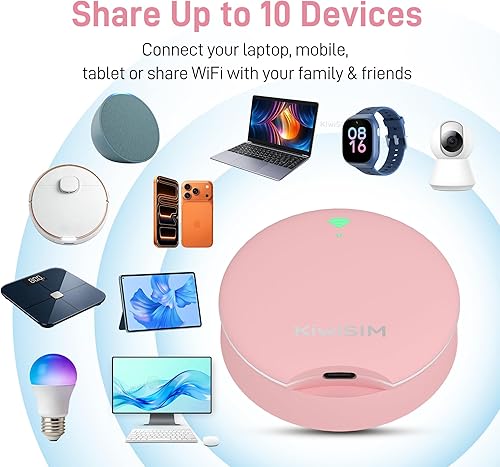 Miniatura 2 de Hotspot móvil WiFi 6: 24 GB de datos de 30 días de EE. UU., dispositivo de hotspot funciona con AT&T/Verizon/T-Mobile, sin contrato y pago por uso,