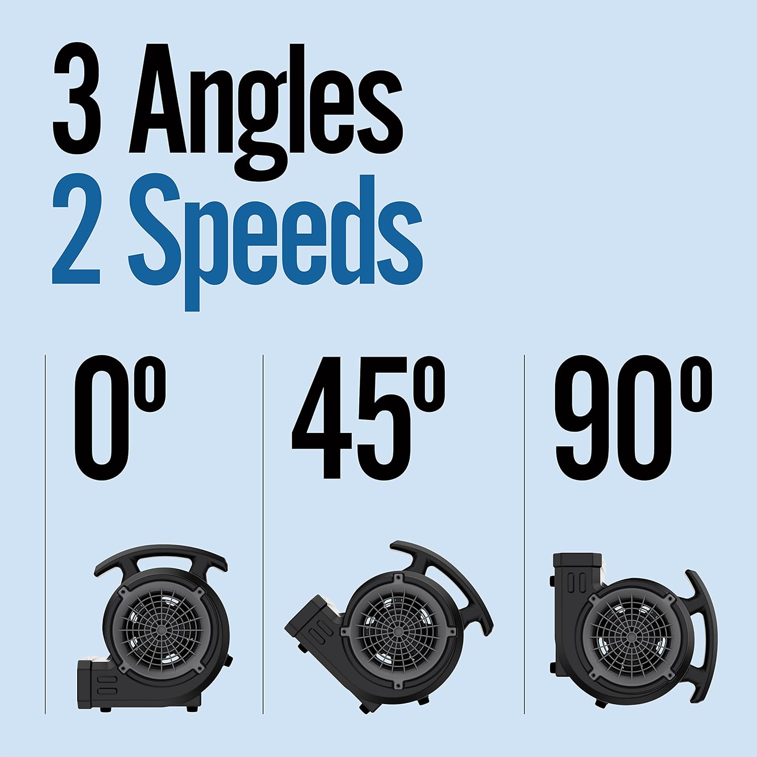 Diagram showing the three adjustable angles (0, 45, 90 degrees) for the Lasko BlueDri air mover.